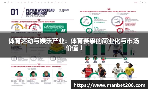 体育运动与娱乐产业：体育赛事的商业化与市场价值 !